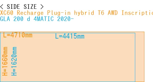 #XC60 Recharge Plug-in hybrid T6 AWD Inscription 2022- + GLA 200 d 4MATIC 2020-